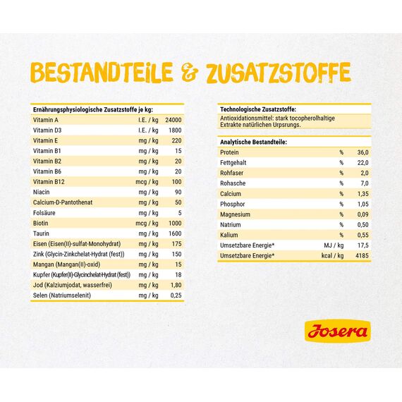 JOSERA Kitten grainfree (1 x 400 g)| Kitten | Premium Trockenfutter für heranwachsende Katzen sowie Katzen-Mütter in der Säugezeit | Geflügel & Lachsöl | getreidefrei | Katzenfutter | 1er Pack