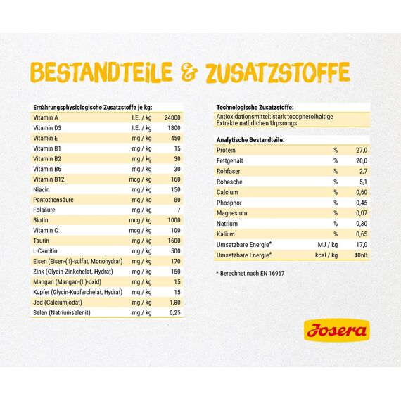 JOSERA Senior (1 x 400 g) | Adult | Premium Trockenfutter für ausgewachsene empfindliche Katzen | Geflügel & Reis | extra verträgliche Rezeptur | weizenfrei | Katzenfutter | 1er Pack
