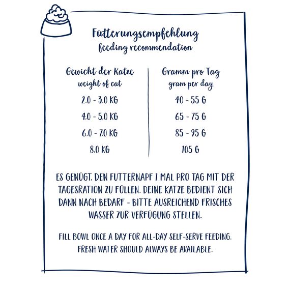 Sanabelle Adult mit Geflügel | Katzentrockenfutter für ausgewachsene Katzen (ab dem 12. Monat) | 6 x 400 g