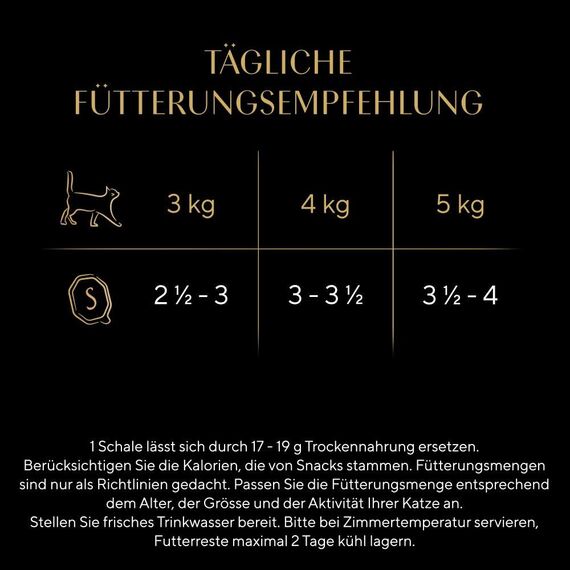 Sheba Schale Nassfutter für Katzen Delikatesse in Gelee mit Huhn 2 x 11 x 85g