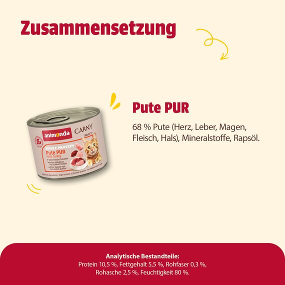 animonda Carny Katzen Nassfutter Single Protein Pute Pur (6 x 200g), Katzenfutter nass mit nur einer Proteinquelle, Futter für ausgewachsene Katzen mit Putenfleisch