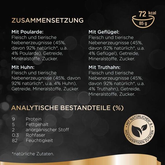 Sheba Katzennassfutter Selection in Sauce, 32 Schalen, 32x85g (1 Großpackung) – Katzenfutter nass, Geflügel Variation mit Truthahn, Huhn, Poularde und Geflügel