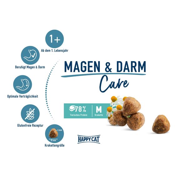 Happy Cat 70597 - Care Magen & Darm - Katzen-Trockenfutter mit Ente für Sensible Katzen und Kater - 4 kg Inhalt