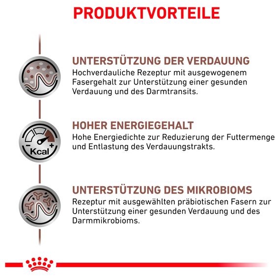 Royal Canin Veterinary Gastrointestinal | 2 kg | Trockenfutter für Katzen | Kann unterstützend helfen bei gastrointestinalen Erkrankungen bei Katzen | Hohe Akzeptanz