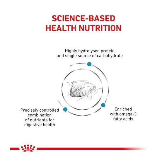 Royal Canin Veterinary Hypoallergenic | 3er Pack | 3 x 400 g | Diät-Alleinfuttermittel für ausgewachsene Katzen | Zur Minderung von Allergien und Nährstoffintoleranzerscheinungen