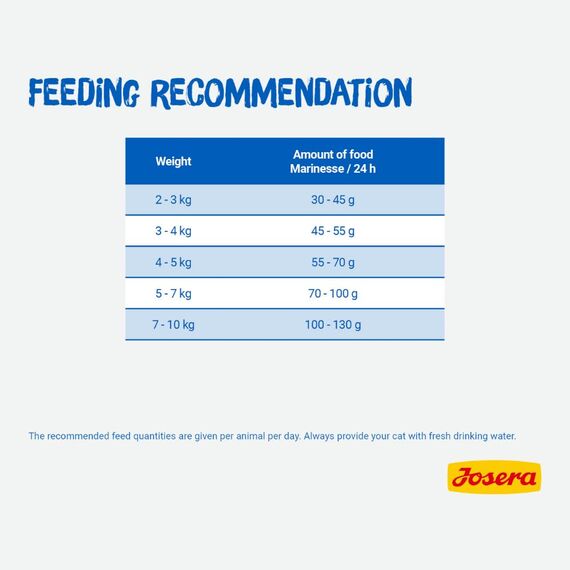 Josera Marinesse (3 x 2kg) | Lachs, Kartoffel und Erbse als ausgesuchte Proteinquelle für anspruchtsvolle Katzen hypoallergenes Katzenfutter Super Premium Trockenfutter 3er Pack