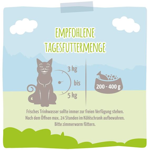 MjAMjAM - Premium Nassfutter für Katzen - Mixpaket II - Huhn & Kürbis, Pute, Ente & Geflügel, 6er Pack (6 x 200 g), getreidefrei mit extra viel Fleisch