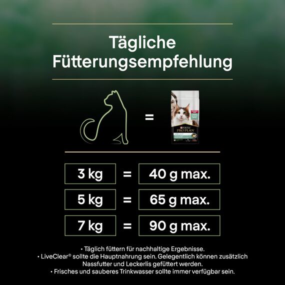 Pro Plan LiveClear Sterilised Adult, Katzenfutter nass, reich an Truthahn, 6er Pack, (6 x 1,4 kg)