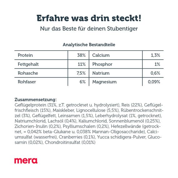 MERA Finest fit Sterilized, Katzenfutter trocken für sterilisierte oder kastrierte Katzen, Trockenfutter aus frischem Geflügel und Reis, fettarmes Futter ohne Zucker (10 kg)