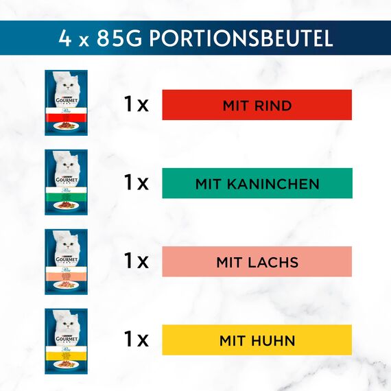 Gourmet Perle Erlesene Streifen Katzenfutter nass, Sorten-Mix, 12er Pack (12 x 4 Beutel à 85g)