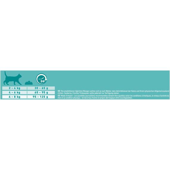 PURINA ONE BIFENSIS Sensitive Katzentrockenfutter: reich an Truthahn & Reis, hohe Verträglichkeit bei Katzen mit empfindlicher Verdauung, mit Omega 6