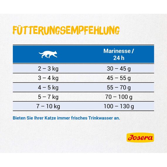 JOSERA Marinesse (1 x 400 g) | Adult | Premium Trockenfutter für ausgewachsene allergische Katzen | Lachs, Kartoffel & Erbse als ausgesuchte Proteinquellen | getreidefrei | Katzenfutter | 1er Pack