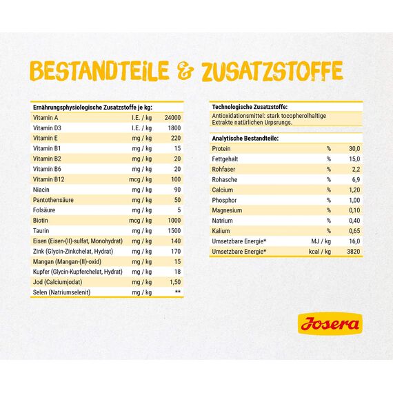 JOSERA Marinesse (1 x 400 g) | Adult | Premium Trockenfutter für ausgewachsene allergische Katzen | Lachs, Kartoffel & Erbse als ausgesuchte Proteinquellen | getreidefrei | Katzenfutter | 1er Pack
