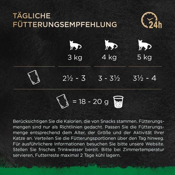 SHEBA Nature's Collection in Gelee - Hochwertiges Katzennassfutter mit Truthahn im Portionsbeutel - 28 x 85g
