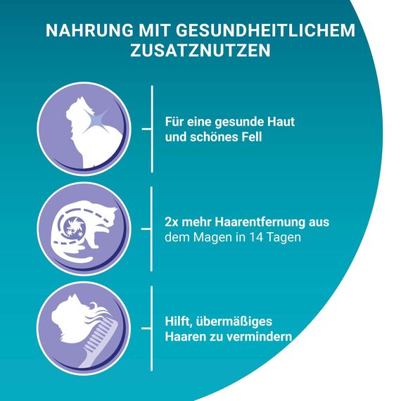 PURINA ONE BIFENSIS Coat und Hairball Katzenfutter trocken, reich an Huhn, 6er Pack (6 x 1,4kg)