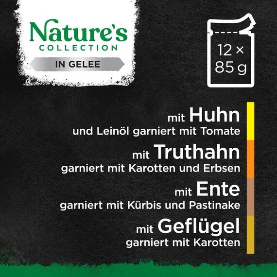 SHEBA Nature's Collection in Gelee - Hochwertiges Katzennassfutter mit Truthahn im Portionsbeutel - 28 x 85g
