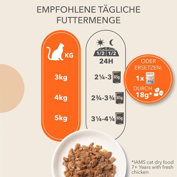 IAMS Delights Land Collection Senior Katzenfutter Nass - Multipack mit Fleisch Sorten (Huhn, Lamm & Rind) in Gelee, Nassfutter für ältere Katzen ab 7 Jahre, 12 x 85g