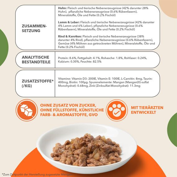 IAMS Delights Land Collection Senior Katzenfutter Nass - Multipack mit Fleisch Sorten (Huhn, Lamm & Rind) in Gelee, Nassfutter für ältere Katzen ab 7 Jahre, 12 x 85g
