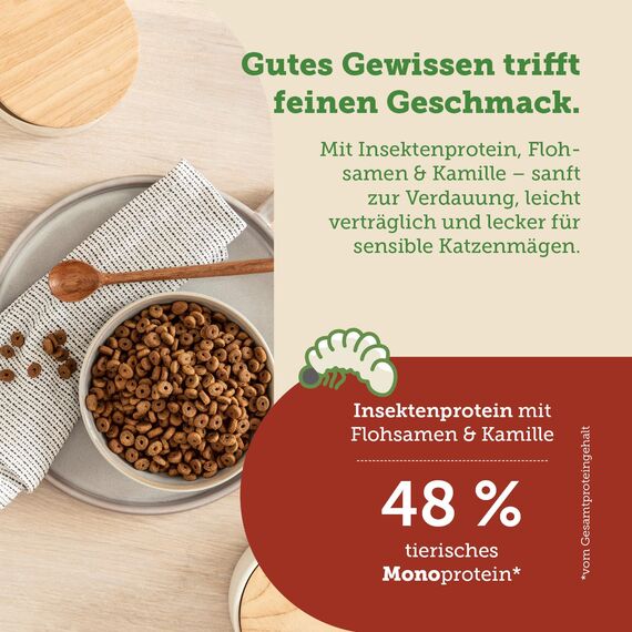 MERA Cats Nature Sensitive Insekt Katzenfutter Trocken 400g | Mono-Protein, getreidefrei & zuckerfrei | Katzen Trockenfutter hoher Fleischanteil & leicht verdaulich