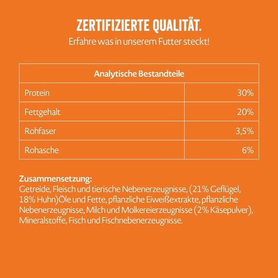 MERA Crunch & Soft mit Huhn & Käse (200g), köstliche Katzen Leckerlies, nahrhafte Katzensnacks voller Vitamine und Mineralien, Katzenleckerlis mit cremiger Füllung