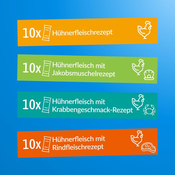 INABA Churu Variety Box Katzen Leckerlies mit 100% natürliches Fleisch, Creamy Cat Treats, Getreidefrei, Zuckerfrei, Kalorienarm Schleckies 40 x 14 g, Beste Leckerlis für empfindliche Katzen