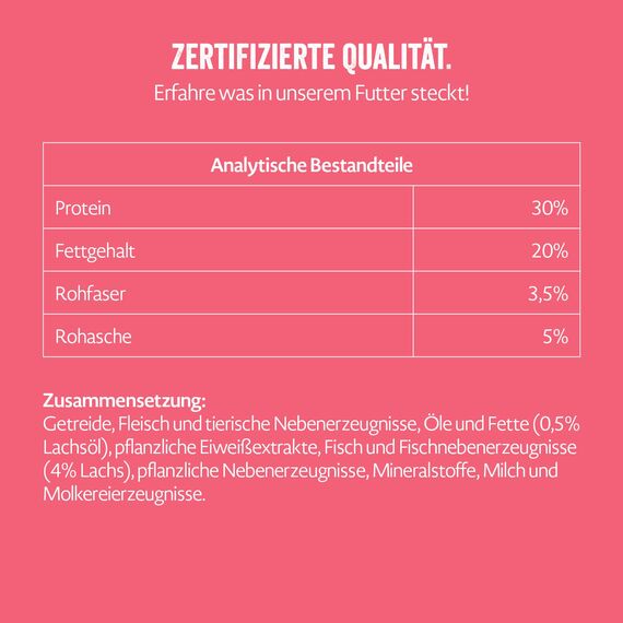MERA Crunch & Soft mit Lachs, 200g köstliche Katzen Leckerlies, nahrhafter Katzensnack voller Vitamine und Mineralien, krosse Kissen mit cremiger Füllung (Packung mit 4)