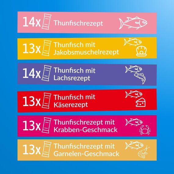 INABA Churu Katzenleckerlis Creamy Snack, Variety Box mit Thunfisch, Keine Nebenerzeugnisse, Getreidefrei, Zuckerfrei, Kalorienarm, Fleisch, Premium Katzen Leckerlies 14 g x 80
