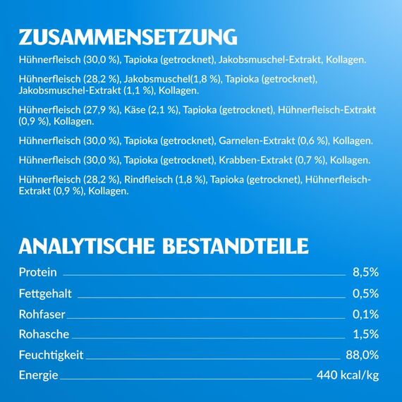 INABA Churu Katzenleckerlis Creamy Snack, Variety Box mit Huhn, Keine Nebenerzeugnisse, Getreidefrei, Zuckerfrei, Kalorienarm, Fleisch, Premium Katzen Leckerlies 14 g x 80
