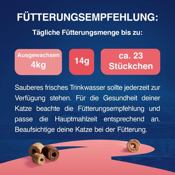 Felix Play Tubes Katzensnack, Leckerli zum Spielen, mit Truthahn- und Schinkengeschmack, 5er Pack (5 x 180g)