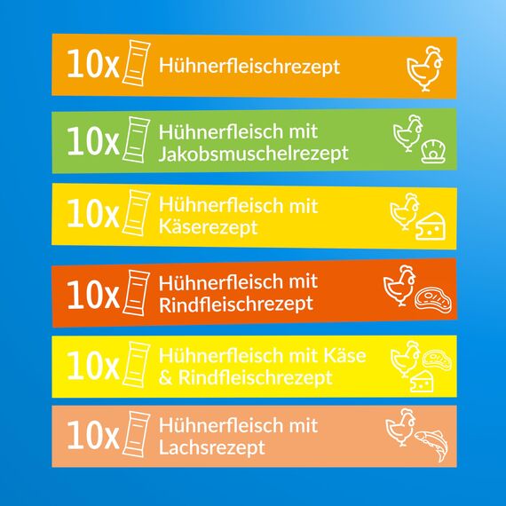 INABA Churu Premium Cremige Katzen Schleckies mit Huhn, Ohne Zucker und Getreide, Keine Nebenerzeugnisse, Kalorienarm, Hochwertige Zutaten, Besten Katzen Leckerlies für den Tierarzt 60 x 14g