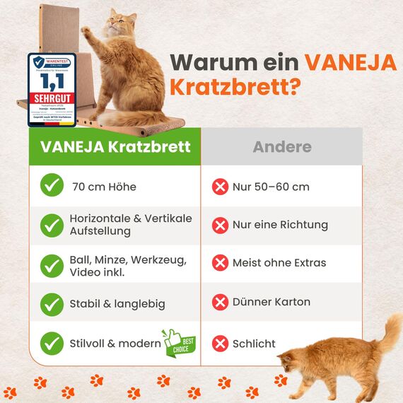 VANEJA® XXL Kratzbrett Katze 70 cm L-förmige Kratzpappe mit Ballspielzeug und Katzenminze, widerstandsfähiges Katzenkratzbrett für Wand Ecke, hochwertiges Kratzmöbel aus Karton