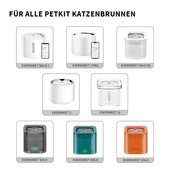PETKIT CYBERTAIL Eversweet Filter 3.0 5pcs für Katzen Hunde Trinkbrunnen & CYBERTAIL Wasserspender……