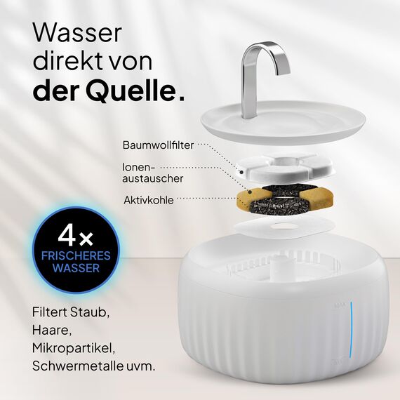 PrettyPaw Katzenbrunnen - Super leiser, BPA-freier 3L Trinkbrunnen für Katze mit LED und Aktivkohlefilter - Leicht zu reinigender Katzen Trinkbrunnen - Aqua Flow (Weiß)