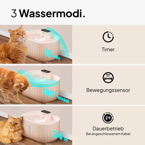 Pretty Paw Katzenbrunnen Kabellos mit Bewegungsmelder - Trinkbrunnen für Katze mit 45 Tagen Akku - Wasserbrunnen für Katzen mit Filter & 3 Liter Wassertank - Aqua Sense (Beige)