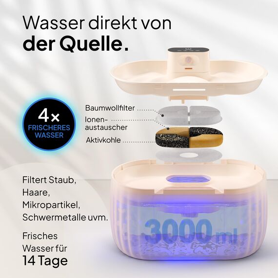Pretty Paw Katzenbrunnen Kabellos mit Bewegungsmelder - Trinkbrunnen für Katze mit 45 Tagen Akku - Wasserbrunnen für Katzen mit Filter & 3 Liter Wassertank - Aqua Sense (Beige)