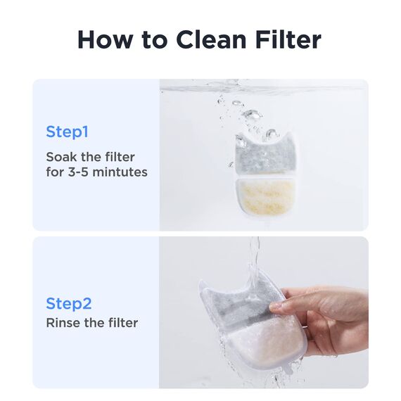 10 Packung Ersatz Filter und Vorgefilterter Schwämme für FEELNEEDY 4L Trinkbrunnen für Katzen mit Bewegungssensor (YPD-C004)