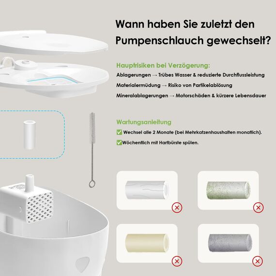 12 Stück Katzenbrunnen Filter - kompatibel mit Catit Pixi Trinkbrunnen Filter mit 3 Pumpenschläuchen und 1 Reinigungsbürste