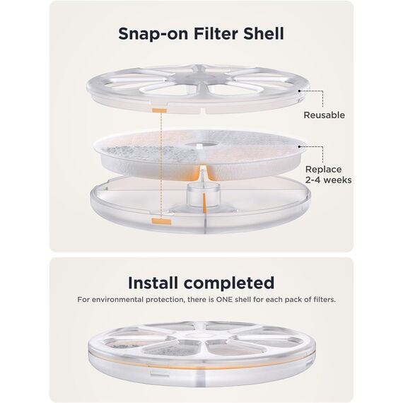 FEELNEEDY 6pcs Ersatzfilter+6pcs Wasserpumpenschwamm für Katzenbrunnen, gesunde und hygienische Filter für Haustier Wasserspender FN-W08/W08L (Ersatzfilter-Aktivkohle)
