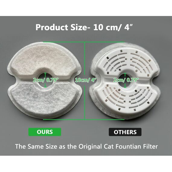 Yiupea Wasserbrunnen Filter 6 Stück, Trinkbrunnenfilter für 2 L & 2,5 L / 67oz & 84oz Katzenblüten-Trinkbrunnen, Baumwoll-Aktivkohle & Harz Katzenbrunnenfilter mit dreifacher Filtration