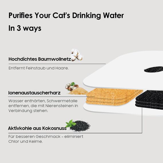 12 Stück Katzenbrunnen Filter - kompatibel mit Catit Pixi Trinkbrunnen Filter mit 3 Pumpenschläuchen und 1 Reinigungsbürste