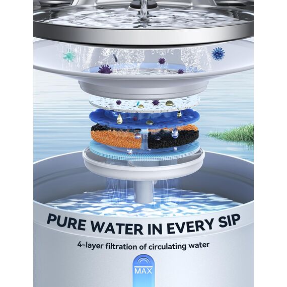 FEELNEEDY 3,5L Katzenbrunnen Edelstahl Kabellos mit Sensor, Trinkbrunnen für Katze mit Akku 4000mAh Katzen Batteriebetrieben Wasserbrunnen Super Leise mit 3 Filter (Acrylnitril-Butadien-Styrol (ABS))