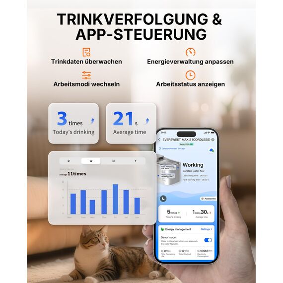 PETKIT Intelligenter Haustier Trinkbrunnen, 3L Edelstahl & BPA-frei,Leise 26dB mit Bewegungssensor, Lange Batterielebensdauer,Spülmaschinenfest,Flüsterleise Katzenbrunnen Hundetrinkbrunnen