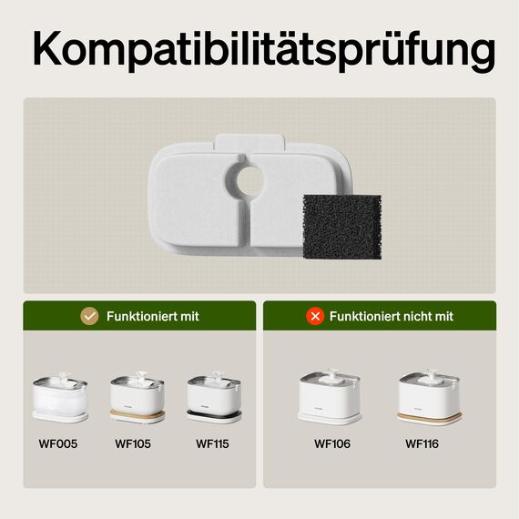 PETLIBRO Filter Katzenbrunnen 8er Pack für Dockstream Trinkbrunnen für Katze PLWF005, PLWF115, PLWF105, PLWF305, 4-Monats-Set Ersatzfilter für Katzentrinkbrunnen