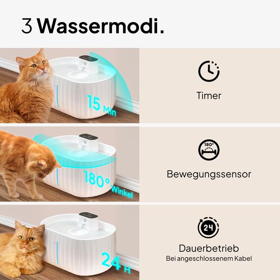 Pretty Paw Katzenbrunnen Kabellos mit Bewegungsmelder - Trinkbrunnen für Katze mit 45 Tagen Akku - Wasserbrunnen für Katzen mit Filter & 3 Liter Wassertank - Aqua Sense (Weiß)
