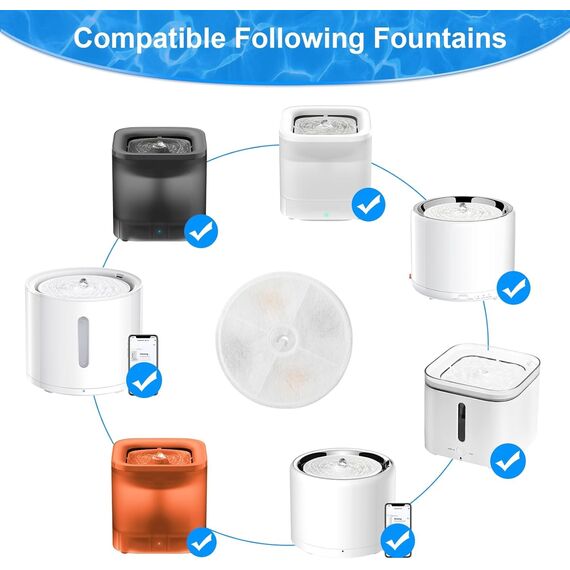 10 Stück Katzenbrunnen Filter, Filter unit 3.0 Harz und Aktivkohle Katzen Hunde Trinkbrunnen kompatibel mit 1,85L und 2L/1.8L Automatische intelligenter Katzenbrunnen