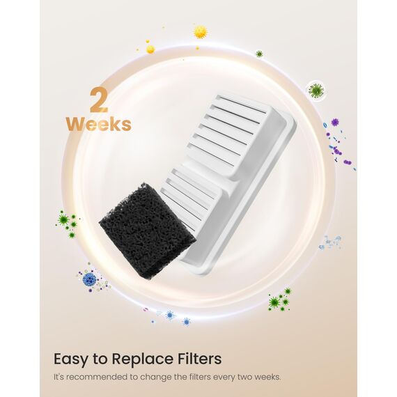 12 Filter Set für Katzenbrunnen: Enthält 6 Aktivkohlefilter + 6 Schaumstofffilter.Wasserfilter für 2.2L Katze-Wasser-Brunnen Sorgt für Sauberes, Frisches Wasser für Ihre Katze