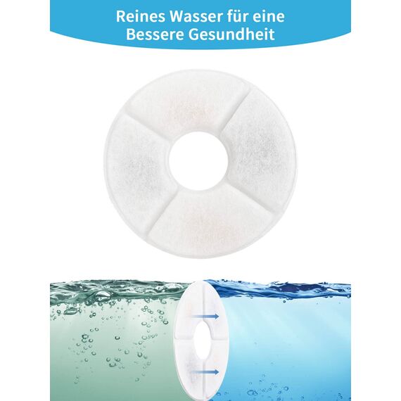 Katzenbrunnen Filter für Trinkbrunnen für Katze,Filter für Katzen Hunde Wasserbrunnen für Katzen Mehrere Haustiere Zubehör 8Stück -BONBELONG