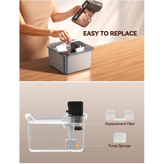 6 Pack Filter für Katzentrinkbrunnen & 6 Pack Schwämme Filterersatz, Katzentrinkbrunnenfilter für 3.2L Edelstahl Katzenbrunnen FN-W17