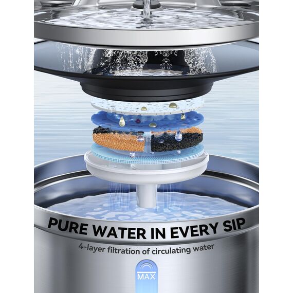 FEELNEEDY Katzenbrunnen Edelstahl 3,5L Trinkbrunnen Für Katze Mit 6 Filters und USB Ladegerät, Wasserbrunnen Super Leise Katzentrinkbrunnen, 3-Schicht-Wasserfilterung