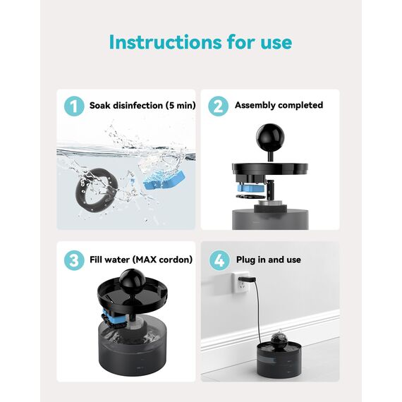 GOOSTOO Katzenbrunnen Filters, 6 Kohlefilters + 6 Schwammfilters, Dreifache Filtration, Hält das Wasser Frisch und Sauber, Geeignet für Trinkbrunnen für Katze (B0CGDWYJN7 B0C6XPFT7Q)